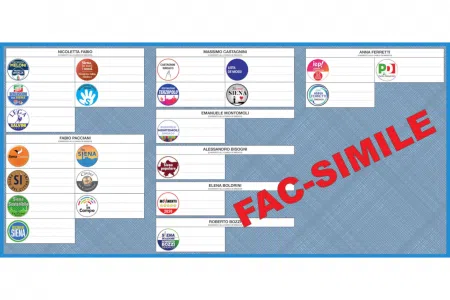 Amministrative Siena, la scheda elettorale: 23 liste per 8 candidati a sindaco