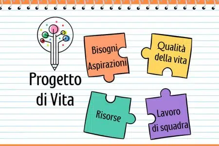 “Incontriamoci: iniziative di comunità” promosse da Spazio DirSI Spazio Dirsi, Incontriamoci, locandina